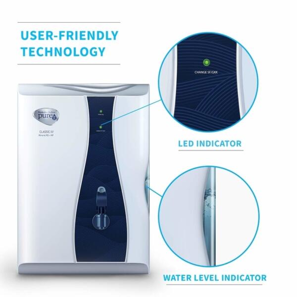 Unilever Pureit Classic G2 Mineral RO & MF Water Purifiers