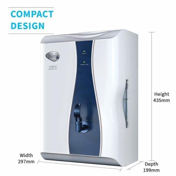 Unilever Pureit Classic G2 Mineral RO & MF Water Purifiers